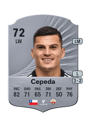 Lucas Cepeda