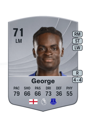 Tyrique George
