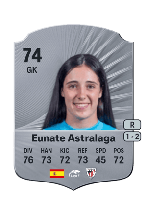 Eunate Astralaga Aranguren