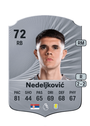 Kosta Nedeljković