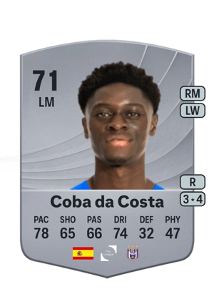 Coba Gomes da Costa