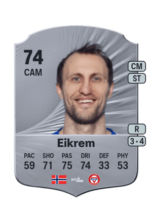 Magnus Wolff Eikrem