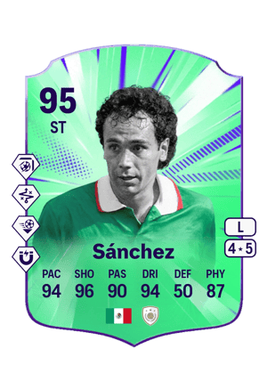 Hugo Sánchez