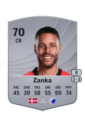 Zanka