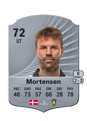 Patrick Mortensen