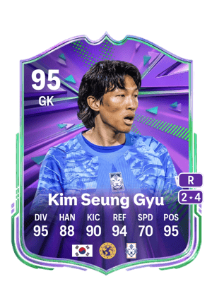 Seung Gyu Kim