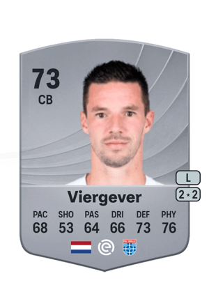 Nick Viergever