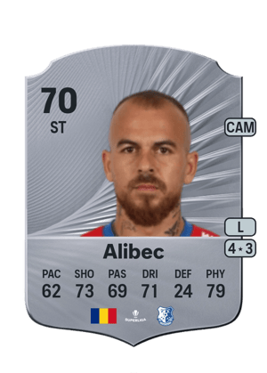 Denis Alibec
