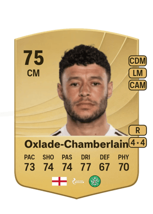 Alex Oxlade-Chamberlain