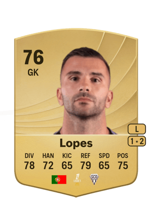 Anthony Lopes