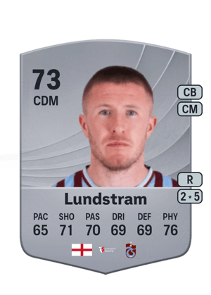 John Lundstram