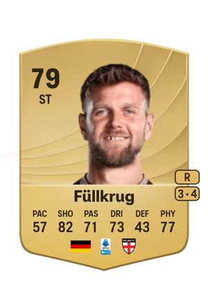 Niclas Füllkrug