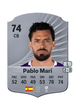 Pablo Marí