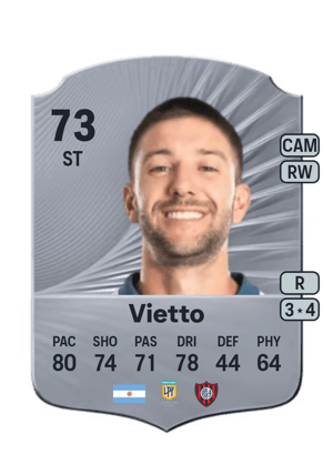 Luciano Vietto