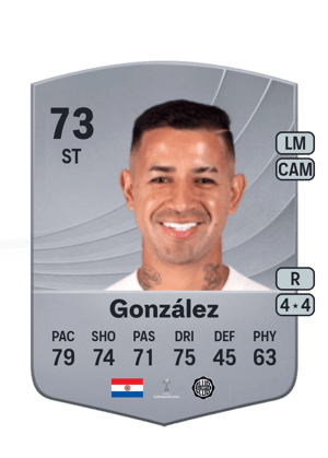 Derlis González