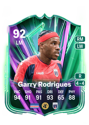 Garry Mendes Rodrigues