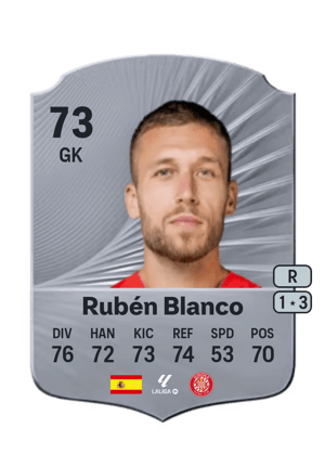Rubén Blanco