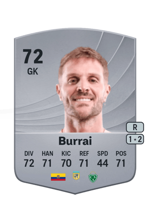Javier Burrai