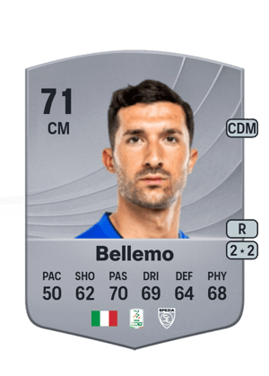 Alessandro Bellemo