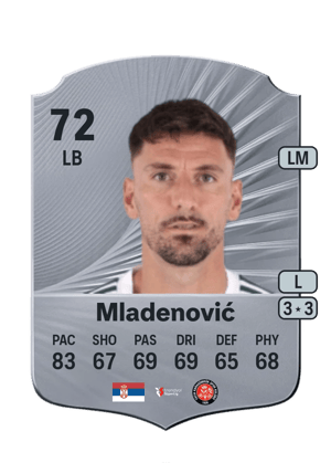 Filip Mladenović