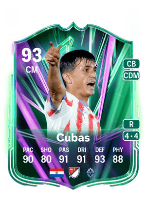 Andrés Cubas