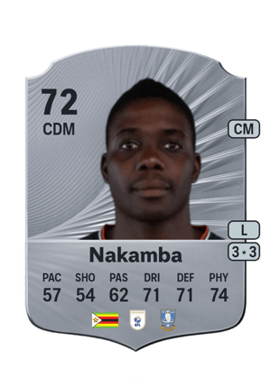 Marvelous Nakamba