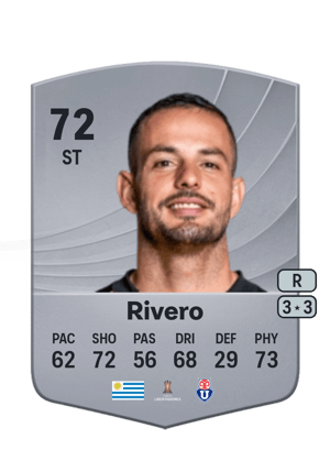 Octavio Rivero