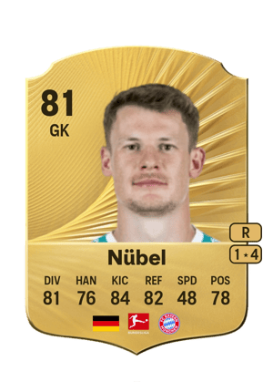 Alexander Nübel