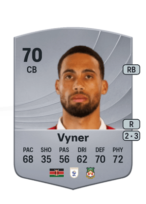 Zak Vyner