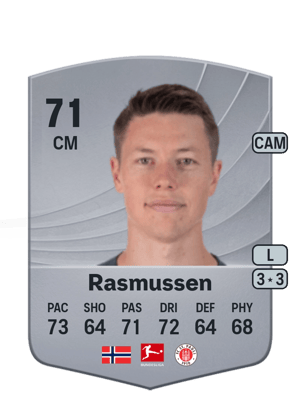 Mathias Rasmussen