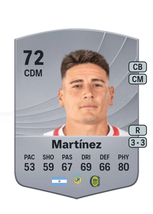 Mauricio Martínez