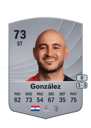 Carlos González
