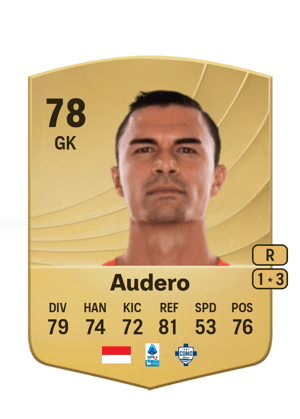 Emil Audero