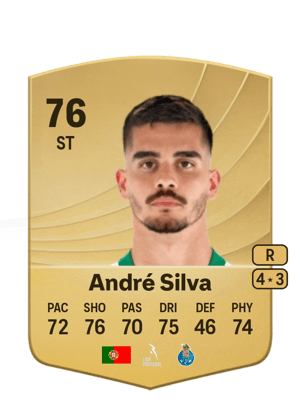André Silva
