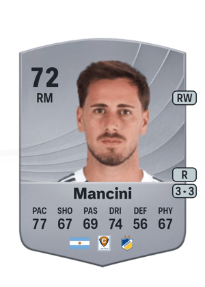 Daniel Mancini