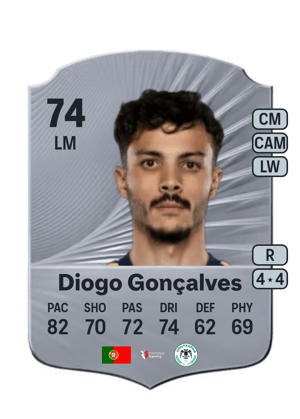 Diogo Gonçalves