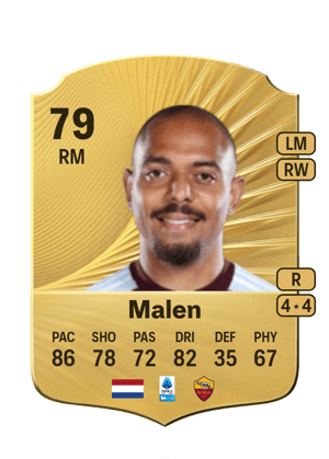 Donyell Malen