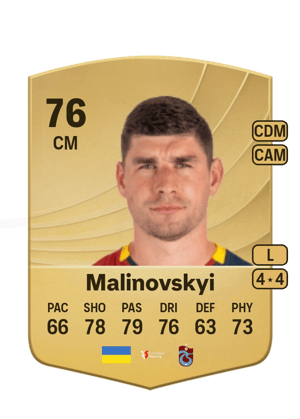 Ruslan Malinovskyi