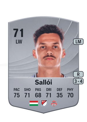 Dániel Sallói