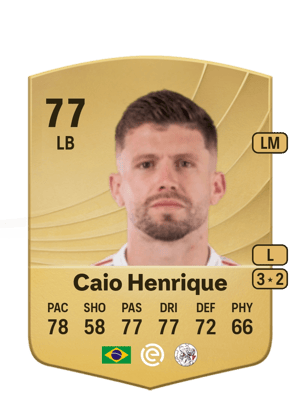 Caio Henrique