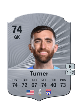 Matt Turner