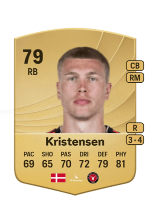 Rasmus Kristensen