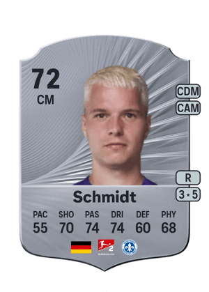 Niklas Schmidt