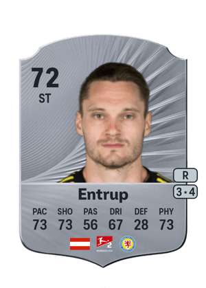 Maximilian Entrup