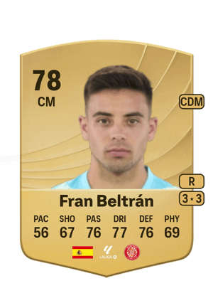 Fran Beltrán
