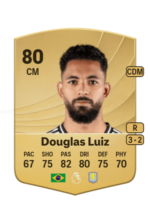 Douglas Luiz Soares de Paulo
