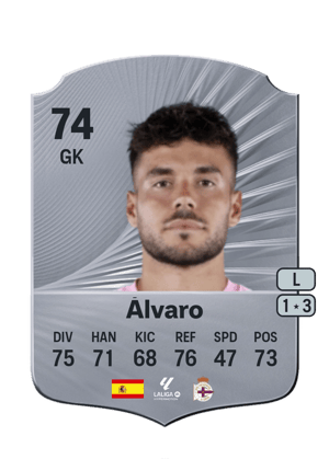 Álvaro