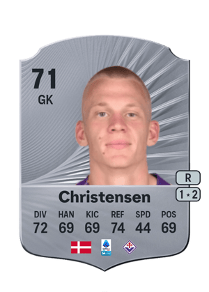 Oliver Christensen