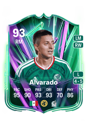 Roberto Alvarado