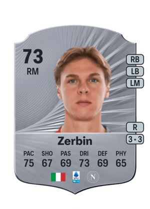 Alessio Zerbin